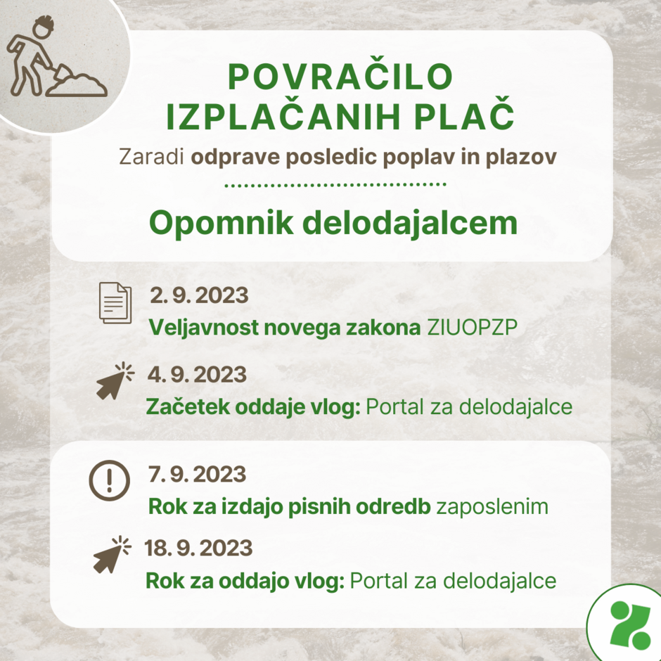 Opomnik delodajalcem za nekatere roke in obveznosti pri uveljavljanju povračila plače