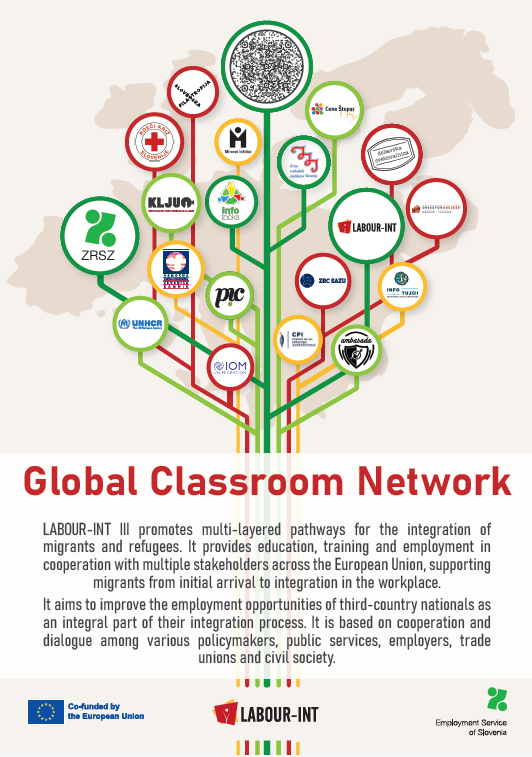 Partners of Global Classroom Network in the LabourInt III project, Slovenia