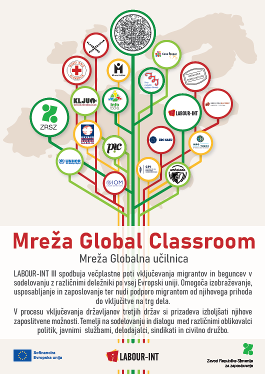 Plakat projekta LabourInt III, ki je namenjen spodbujanju integracije migrantov na trg dela